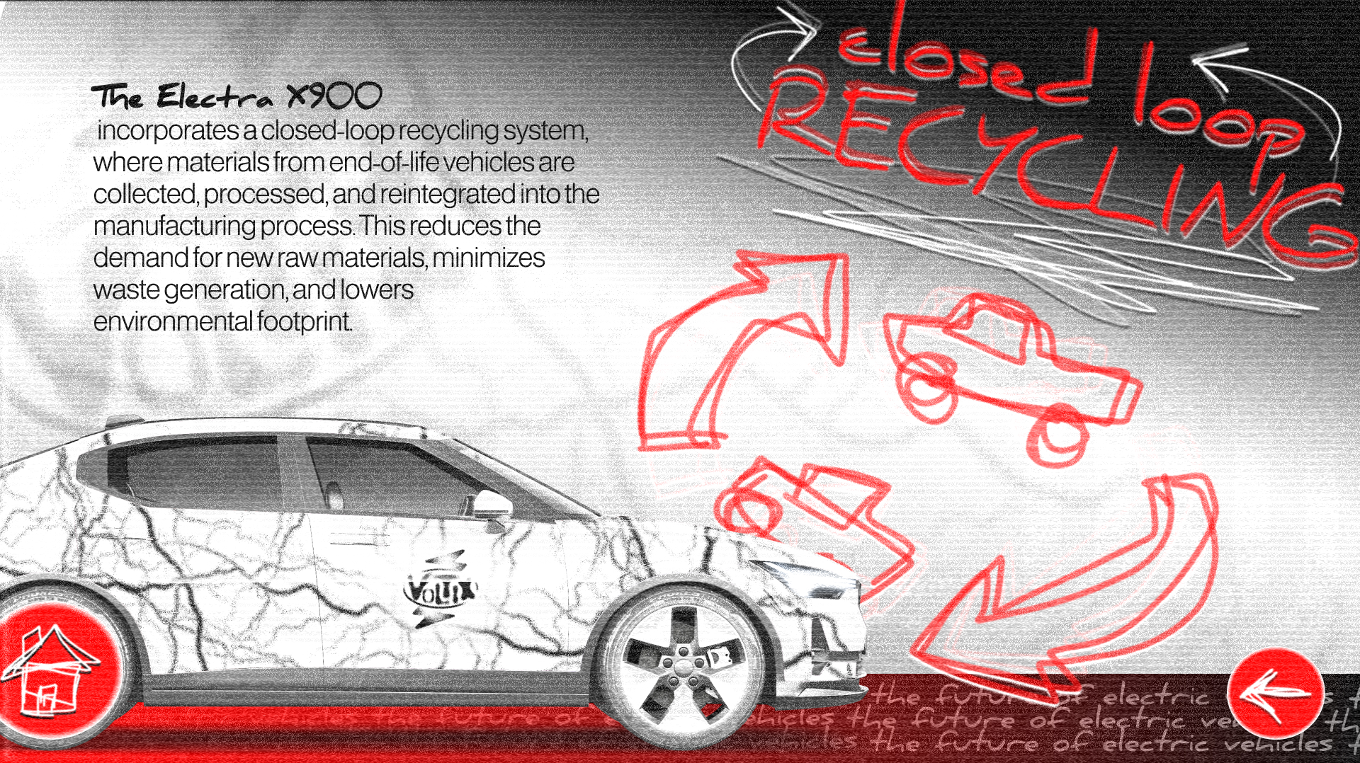 closed loop recycling